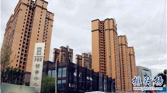 2017四川廣元房地產公司排名,廣元房地產開發商排名