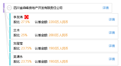 四川省森峰房地產開發有限責任公司 以品質引領四川房地產發展