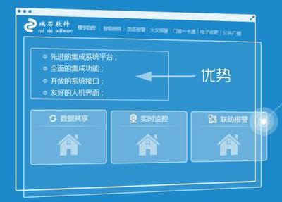 成都瑞石軟件 四川省重點(diǎn)軟件企業(yè)引領(lǐng)房地產(chǎn)行業(yè)數(shù)字化轉(zhuǎn)型