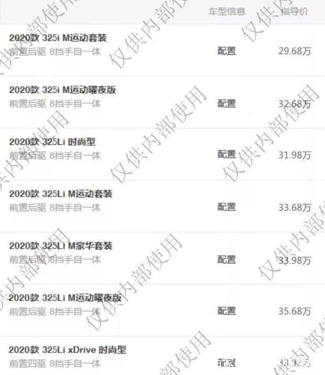 全新寶馬3系疑似售價曝光 首發2.0T+8AT，關鍵不足30萬！